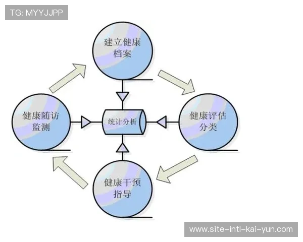 漫长赛季阵容深度和健康管理比一时战绩更重要 漫长赛季阵容深度和健康管理比一时战绩更重要